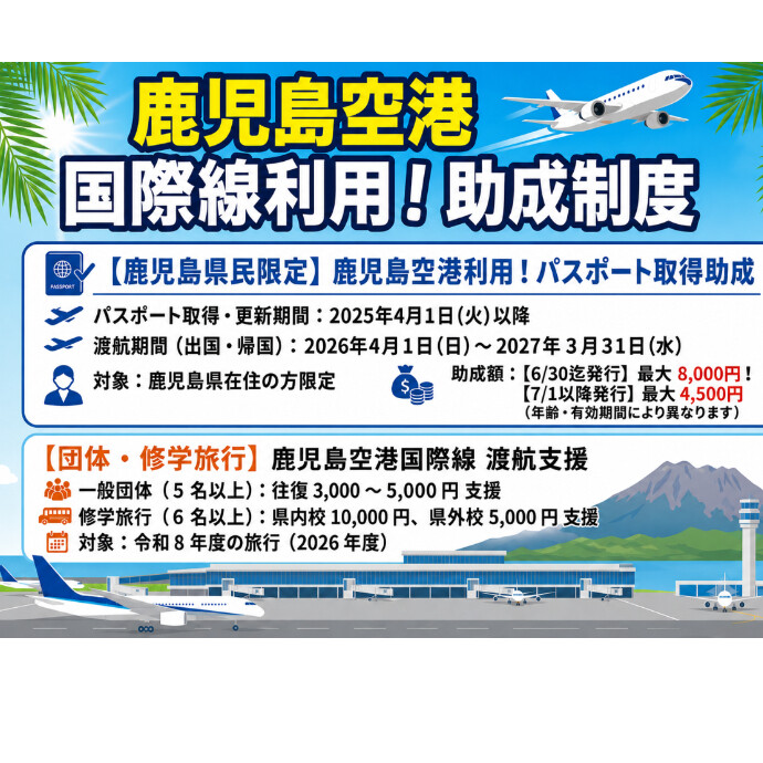 鹿児島空港から国際線を利用される方を対象に、パスポート取得費用の一部を助成するお得なキャンペーンが実施されています！